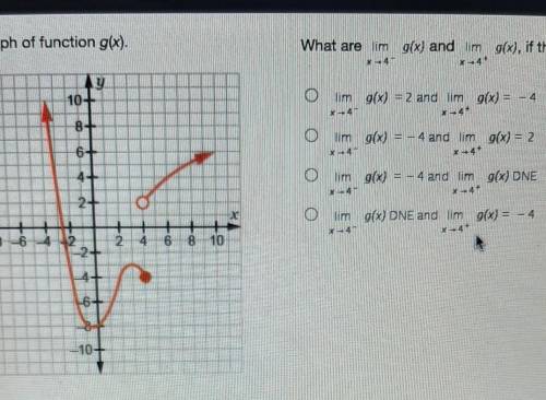 review the graph function of g(x). what are lim x approaches -4 g(x) and x approaches 4 g(x) if the