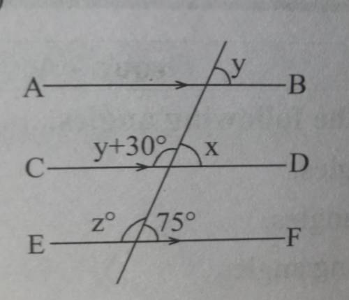 Find the value of unknown angles​