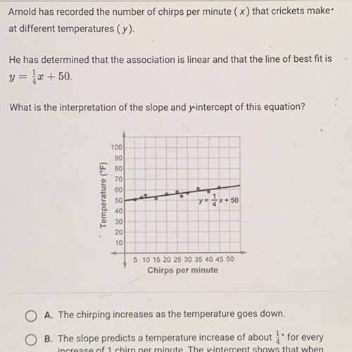PLEASE

Arnold has recorded the number of chirps per minute ( x) that crickets make
at different t