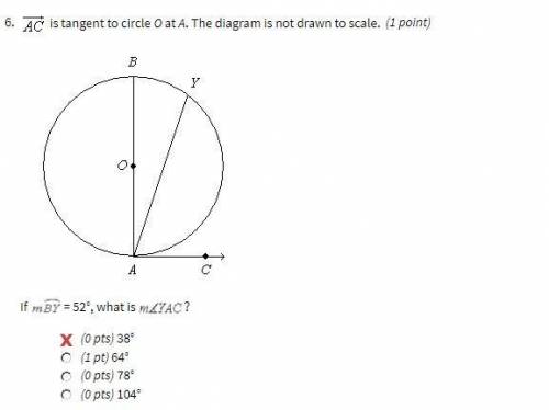 AC is tangent to circle O at A. The Diagram is not to scale.

If mBY = 52 what is YAC?
I know the