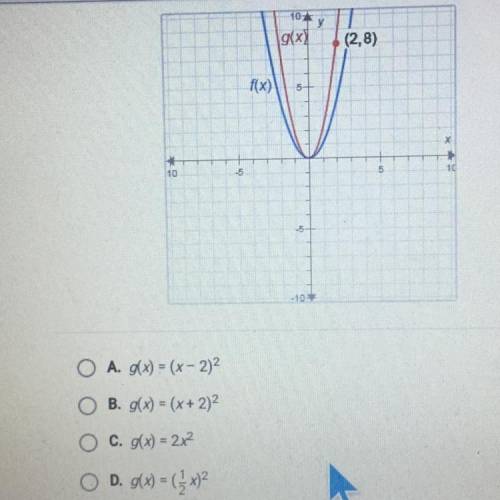 The function f(x) and g(x) are shown on the graph. 
f(x) = x^2
What is g(x)?
