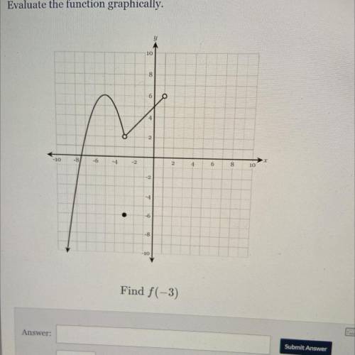 Find f(-3) PLEASE HELP