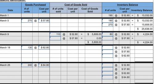 Compute the cost assigned to ending inventory using specific identification. For specific identific