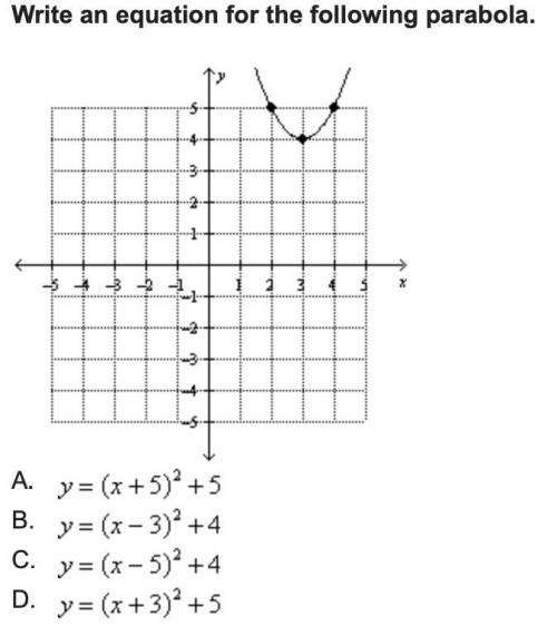 Write an equation for the following parabola. A. (x+5)^2+5 B. (x-3)^2+4 C. (x-5)^2+4 D. (x+3)^2+5 P
