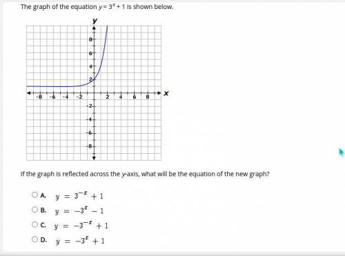 PLEASE HELP ASAP!! The graph of the equation y = 3x + 1 is shown below.