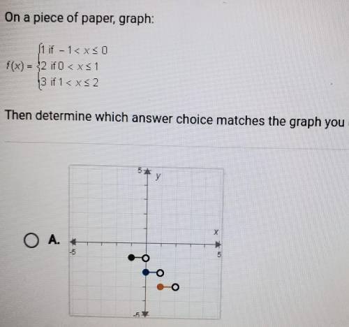 On a piece of paper, graph: Then determine which answer choice matches the graph you drew. ​