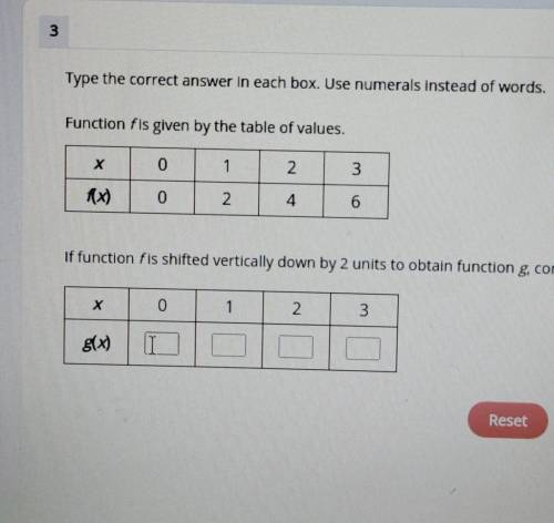 PLS HELPof function f is shifted vertically down by 2 units to obtain function g, complete t