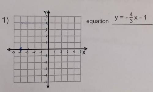 Equation y = -4/3x-1 ​