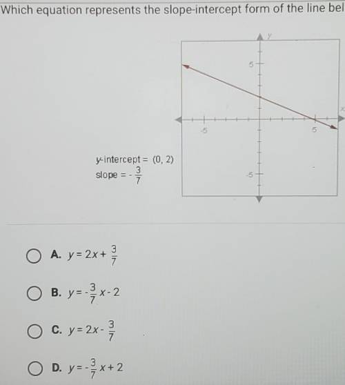 Helppppppp

Which equation represents the slope-intercept form of the line below? 5 y-intercept =