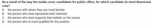 As a result of the way the media cover candidates for public office, for which candidate do most Am