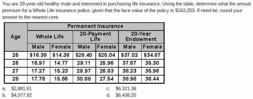 You are 28-year-old healthy male and interested in purchasing life insurance. Using the table, dete