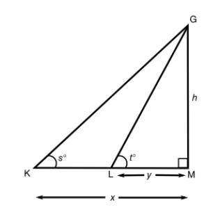 The top of a tree makes angles s and t with Points K and L on the ground, respectively, such that t