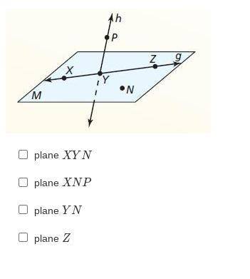 Which is another name for plane M?
