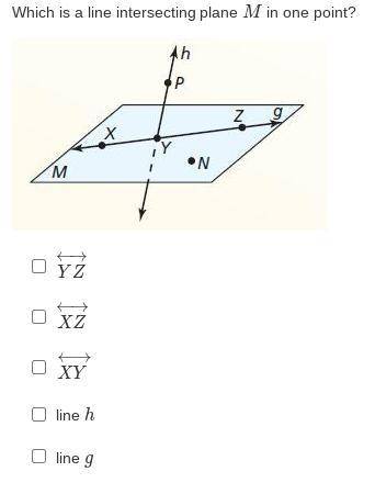 Which is a line intersecting plane M in one point?