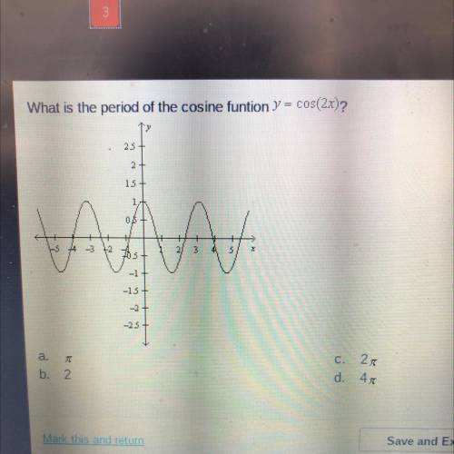 What is the period of y = cos (2x)
