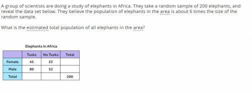 A group of scientists are doing a study of elephants in Africa. They take a random sample of 200 el
