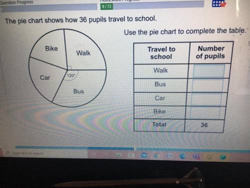 The pie chart shows how 36 pupils travel to school use the pie chart to complete the table