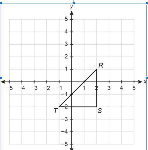 Draw the image of under the dilation with scale factor 5/3 and center of dilation(2,-2) . Label the
