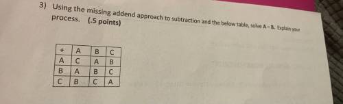 Using the missing addend approach to subtraction and the below table, solve A-B. Explain your proce