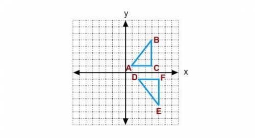 Which glide reflection describes the mapping ABC_> DEF? (x, y) (x + 1, y – 2) and reflected acro
