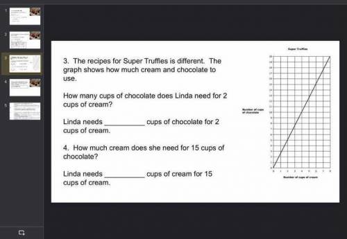 How many cups of chocolate would Linda need for 2 cups of cream