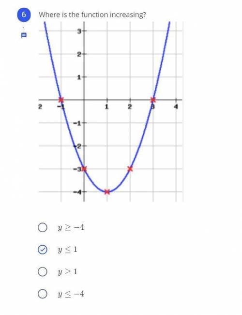 I NEED HELP !!! GRAPH for math ( Ignore the answer I pressed it's obviously wrong)