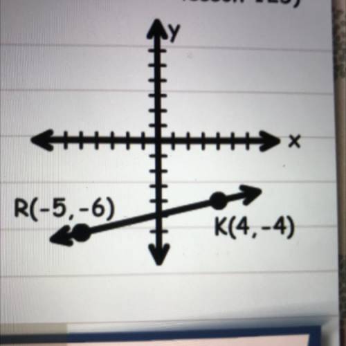 Can someone help me find the slope of line RK