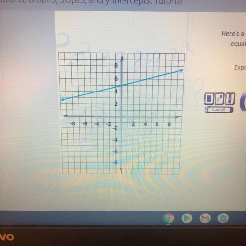 Here's a graph of a linear function. Write the

equation that describes that function.
Express it