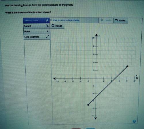 Use the drawing tools to form the correct answer on the graph. What is the inverse of the function