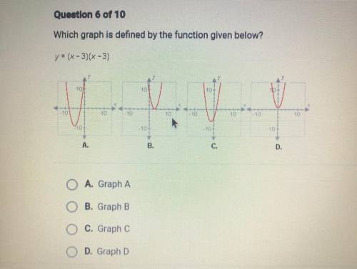 (50 points) Which graph is defined by the function given below?

y = (x - 3)(x - 3)
A. Graph A
B.