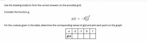 HELP ASAP  Consider the function g. For the x-values given in the table, determine the corr