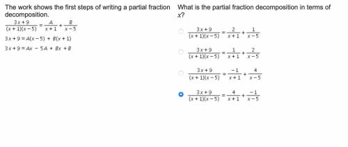 What is the partial fraction decomposition in terms of x?