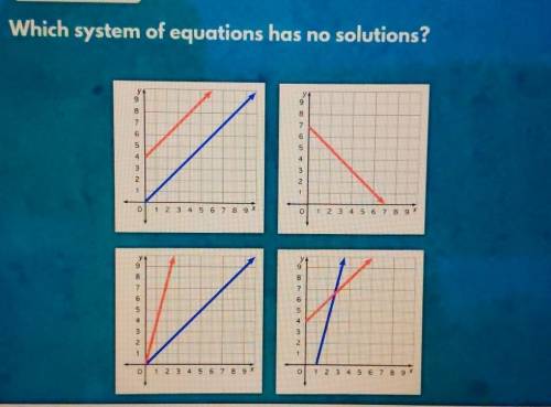 Which system of equations has no solutions?​