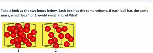 Take a look at the two boxes below. Each box has the same volume. If each ball has the same mass, w