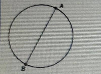 The figure below shows a circle with segment AB as it's diameter. The center of the circle is NOT k