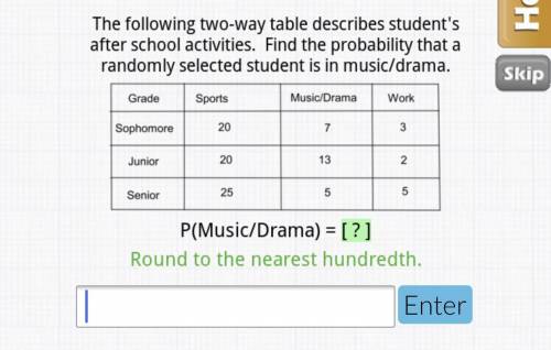the following two-way table describes students after school activities. find the probability that a