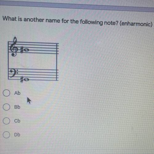 What is another name for the following note? (enharmonic)
Ab
Bb
Cb
Db
