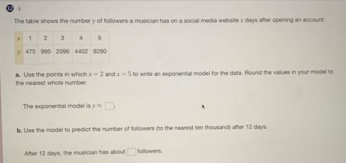 What is the exponential model?
After 12 days how many followers does the musician have?
