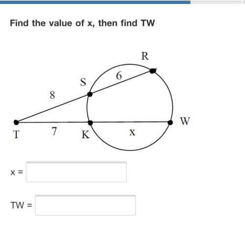 Find the value of x then find TW