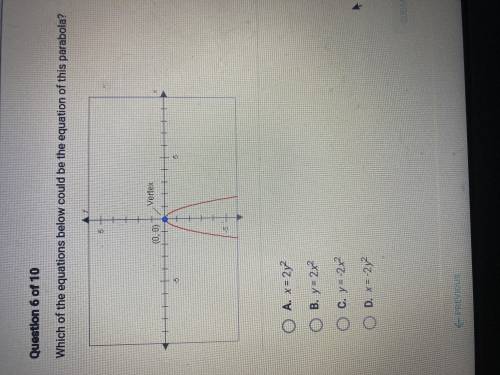 PLS HELP WHAAHAHAH IM FAILING

Which of the equations below could be the equation of this parabola