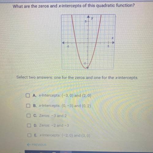 What are the zeros and x-intercepts of this quadratic function?

y
Select two answers: one for the