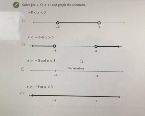 The solution is {-8, 3} but I’m not sure how to graph it on a line, is it A B C or D?