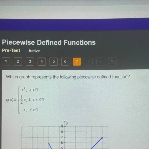 PLEASE HURRY!!! Which graph represents the following piecewise defined function?

g(x)=x2,x<0 1