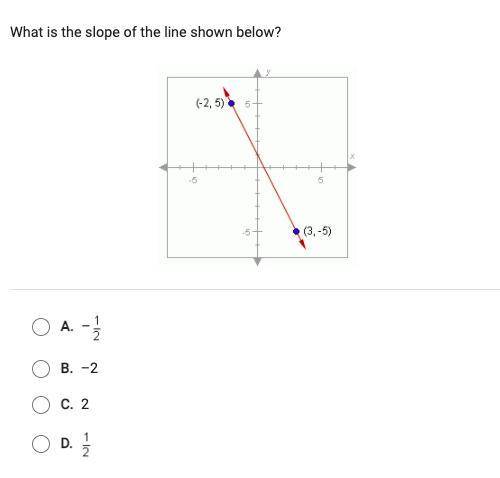 What is the line of the slope below? the first answer gets brainliest. pls help asap