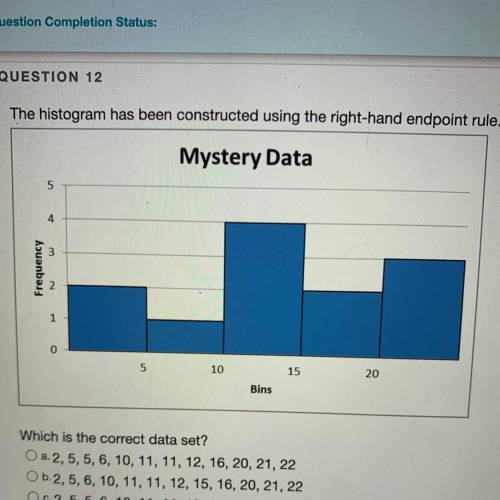 The histogram has been constructed using the right-hand endpoint rule.

Which is the correct data