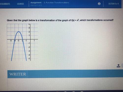 Given that the graph below is a transformation of the graph f(x)=x2, which transformation occurred?