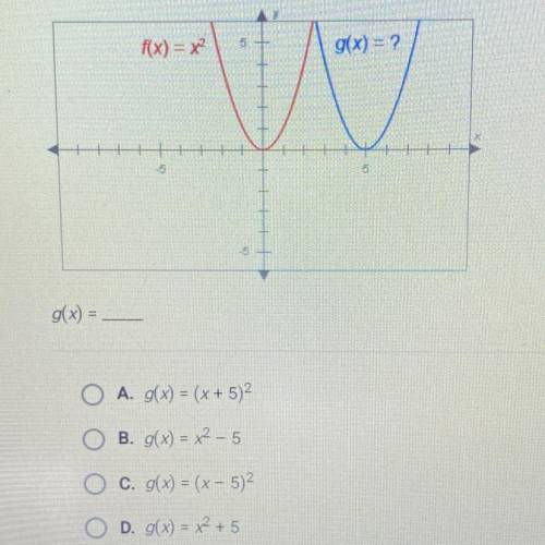 Please help me-

The graphs below have the same shape. What is the equation of the blue
graph?