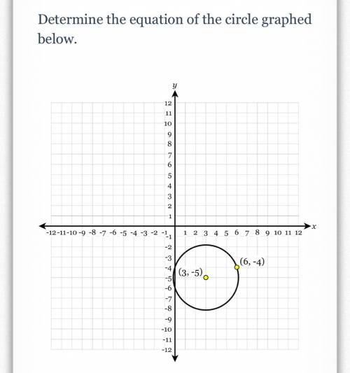 Determine the equation of the circle graphed below. 
( please help me )