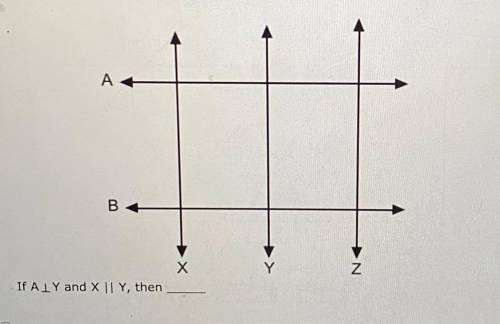 A. a perpendicular to z
b. a ll b
c. x ll z
d. x perpendicular to a