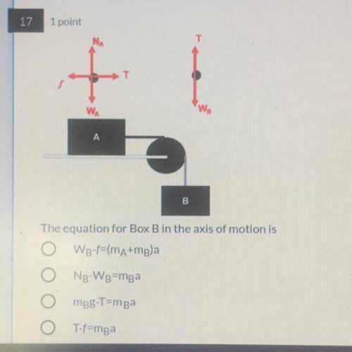 The equation for Box B in the axis of motion is